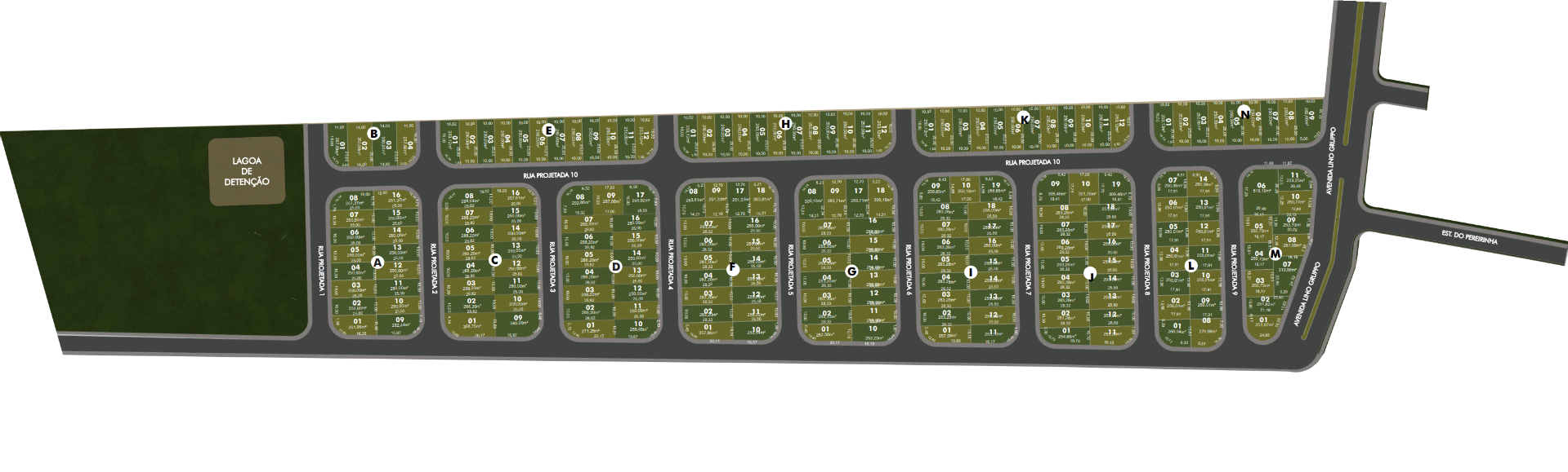 Implantação do Projeto